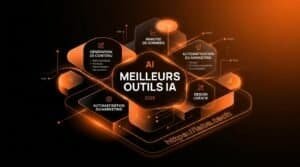 Tableau comparatif des meilleurs outils IA pour la productivité et la création de contenu